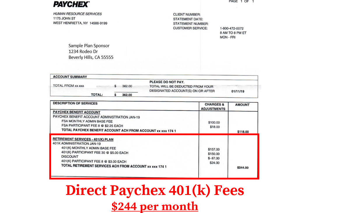 How to Find & Calculate Paychex 401(k) Fees